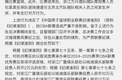 开云体育官网-篮球赛事受裁判严格执法，球队抱怨连连