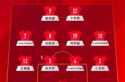 开云体育app下载-关于无惧强敌，闯入半决赛的球队表现抢眼的信息