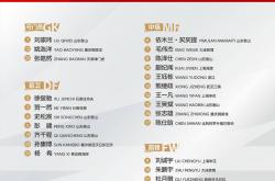 开云体育-亚洲球队拼尽全力，向篮球世界杯前进的简单介绍