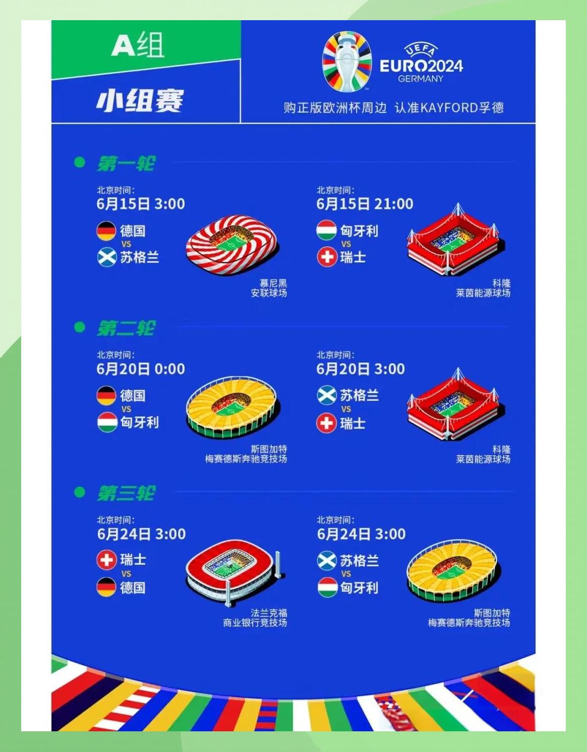 国际队伍蓄势待发：欧洲杯预选赛首发的简单介绍